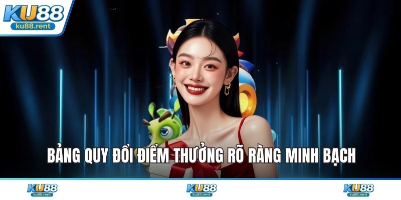 Bảng quy đổi điểm thưởng rõ ràng minh bạch