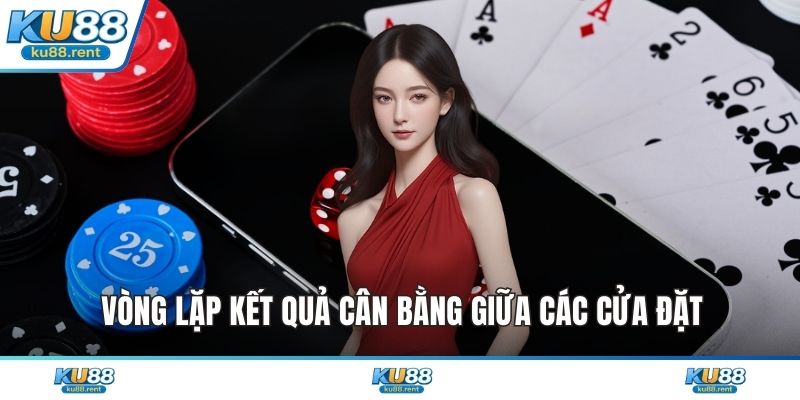 Vòng lặp kết quả cân bằng giữa các cửa đặt